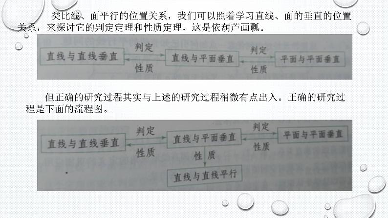 8.6.1直线与直线垂直课件PPT03