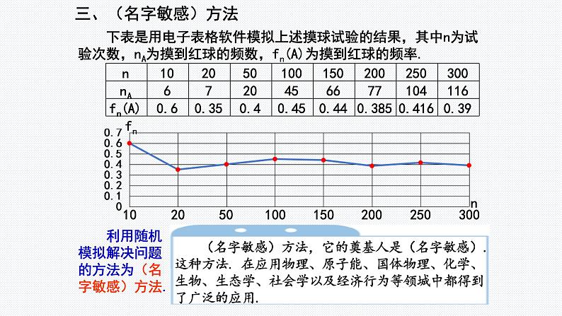 10.3.2 随机模拟课件PPT05