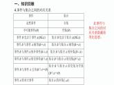 10.1.4概率的基本性质课件PPT