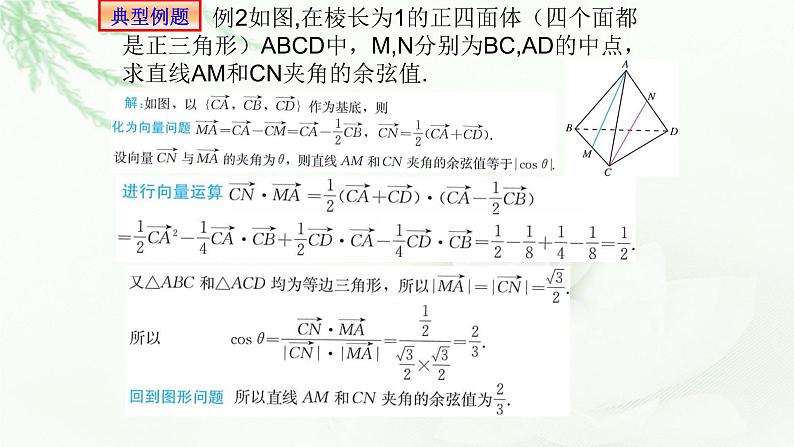 1.4.2用空间向量研究距离、夹角问题之二：夹角问题课件PPT第4页