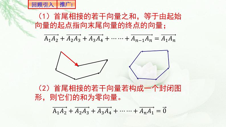 1.1.1空间向量及其线性运算课件PPT08