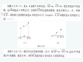 1.4.2用空间向量研究距离、夹角问题之一：距离问题课件PPT