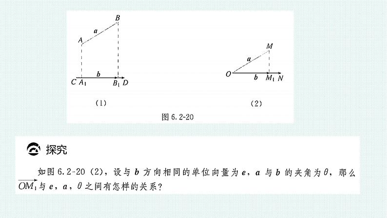 1.4.2用空间向量研究距离、夹角问题之一：距离问题课件PPT05