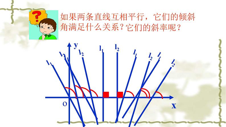 2.1.2两条直线平行和垂直的判定课件PPT04