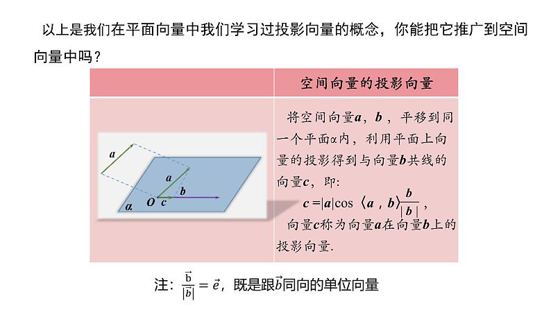 2.3.3点到直线的距离公式课件PPT07