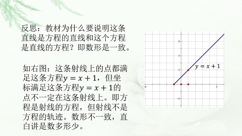2.2.1直线的点斜式方程课件PPT第8页