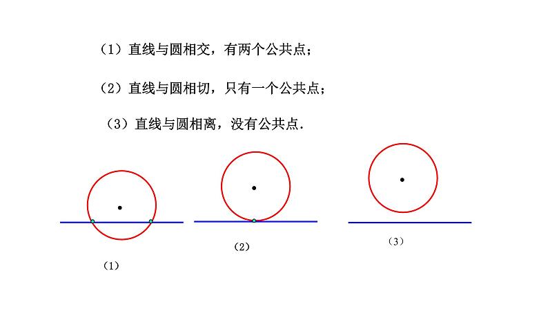 2.5.1直线与圆的位置关系(第一、二课时)课件PPT第7页