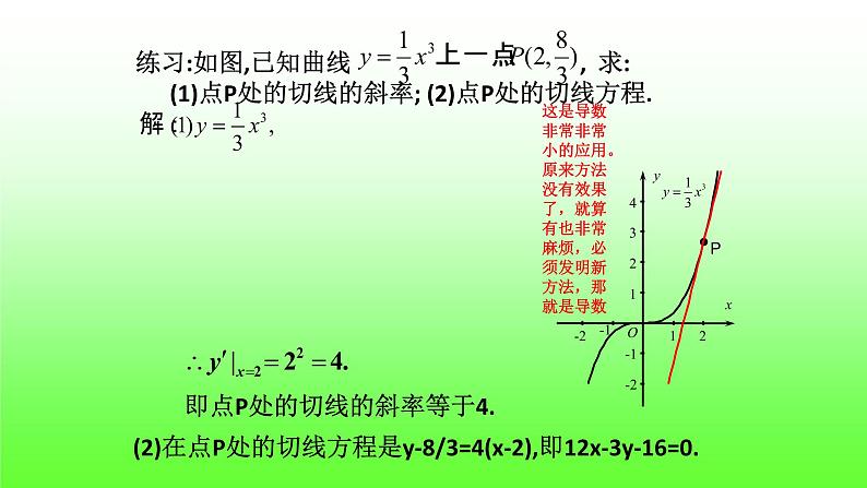 5.2.1基本初等函数的导数课件PPT03