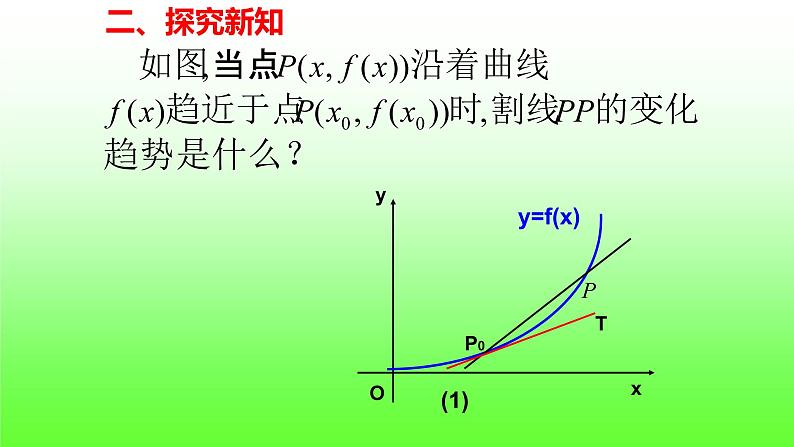 5.1.2导数的概念及其几何意义（第二课时）课件PPT06