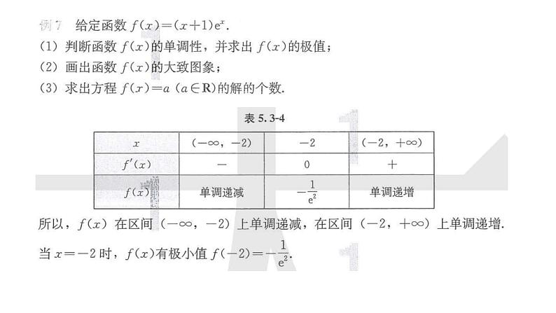 5.3.3导数的综合应用（5.3.2函数的极值与最大（小）值（第三课时））课件PPT03