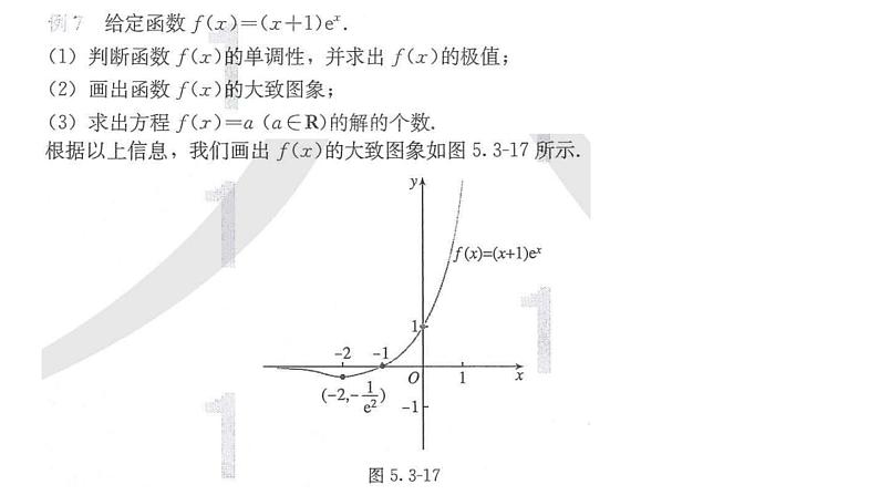 5.3.3导数的综合应用（5.3.2函数的极值与最大（小）值（第三课时））课件PPT05