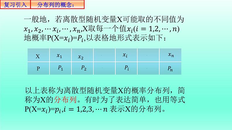 7.4.2超几何分布课件PPT02