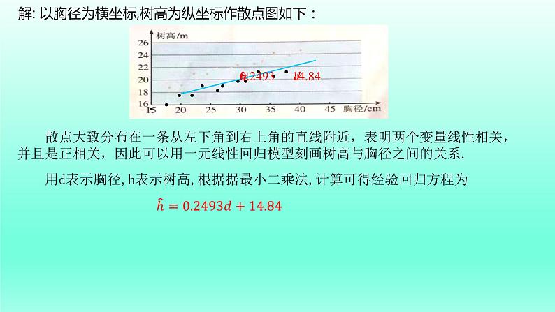 8.2.2一元线性回归模型参数的最小二乘估计(第二课时）课件PPT第4页