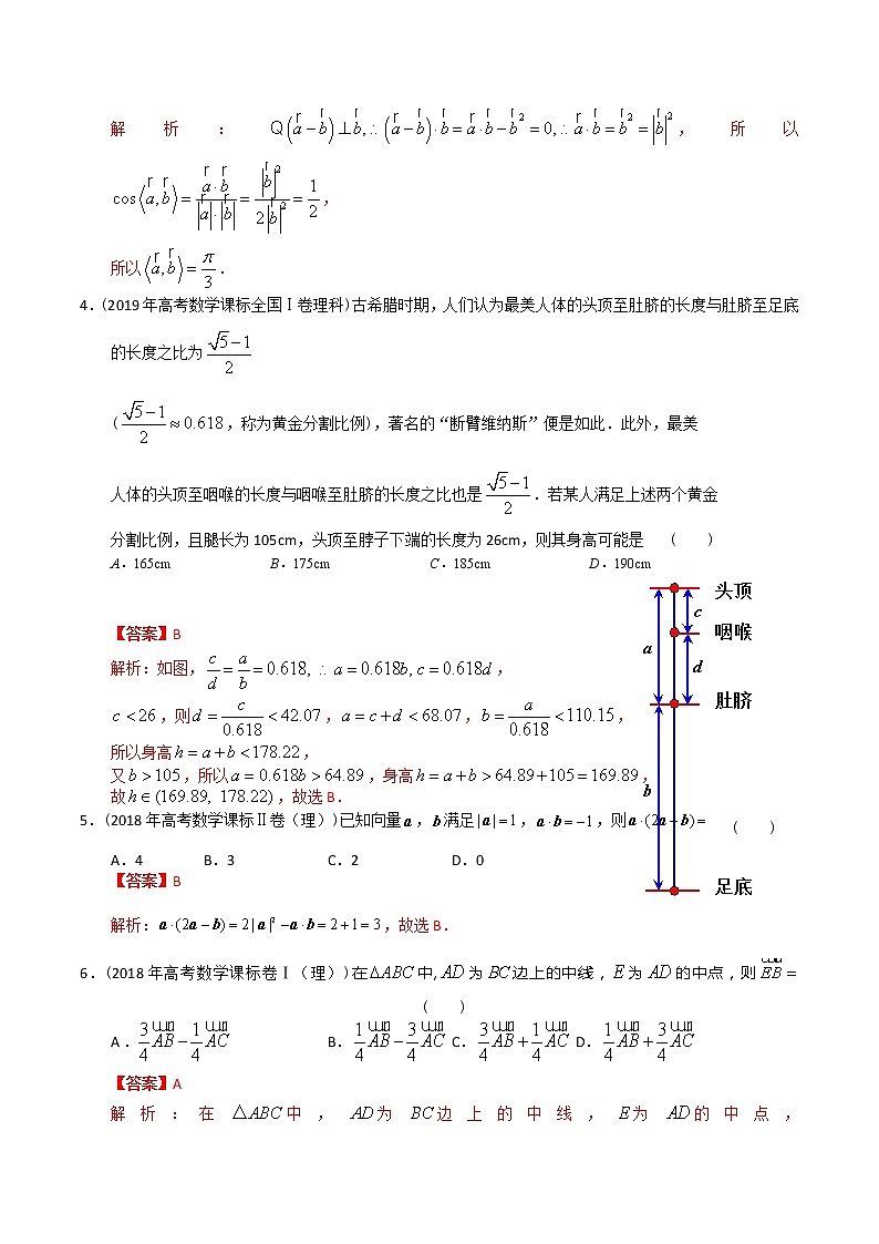 全国卷2012-2021高考真题分类汇编及详解—7.向量（解析版）第2页
