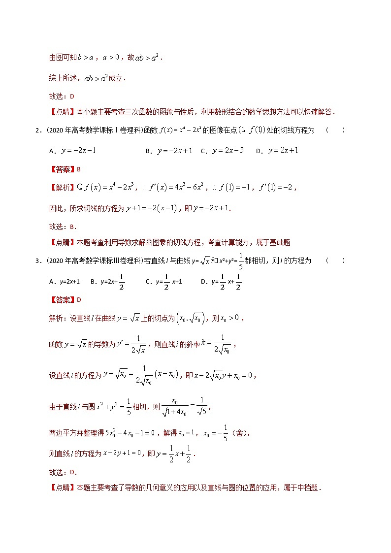 全国卷2012-2021高考真题分类汇编及详解—3.导数选填题（解析版）第2页
