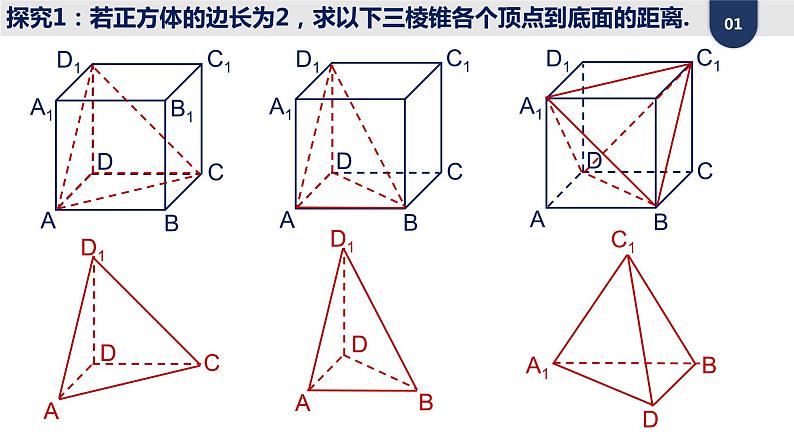 2022届高考数学二轮复习专题-点到平面的距离 课件05