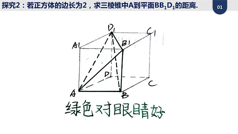 2022届高考数学二轮复习专题-点到平面的距离 课件06