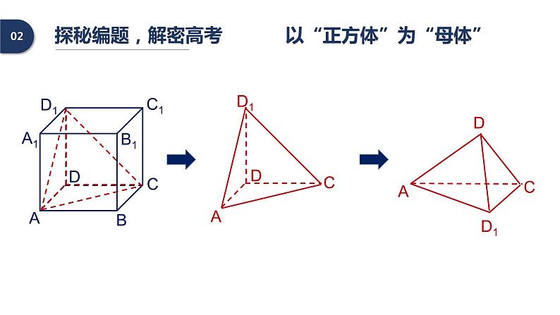 2022届高考数学二轮复习专题-点到平面的距离 课件07