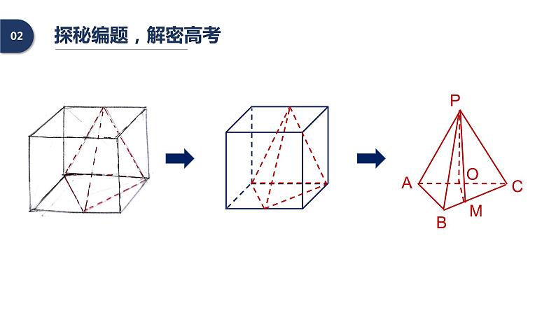 2022届高考数学二轮复习专题-点到平面的距离 课件08