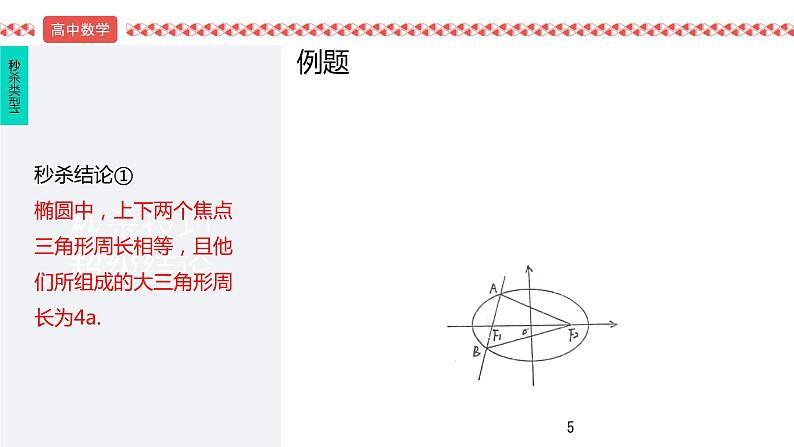 2022届高考数学三轮冲刺课-第1讲 焦点三角形中的秒杀技巧课件第5页