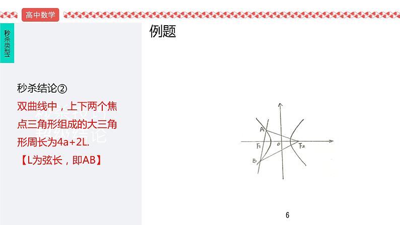 2022届高考数学三轮冲刺课-第1讲 焦点三角形中的秒杀技巧课件第6页
