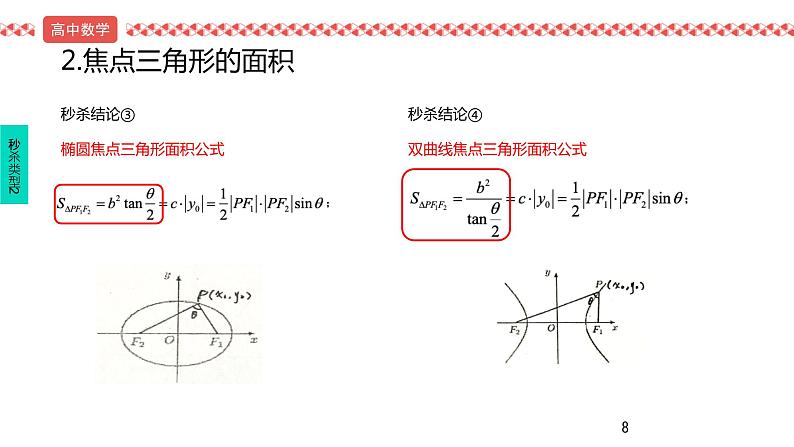 2022届高考数学三轮冲刺课-第1讲 焦点三角形中的秒杀技巧课件第8页