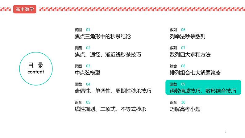 2022届高考数学冲刺课第9讲 函数值域技巧、数形结合技巧 课件第2页
