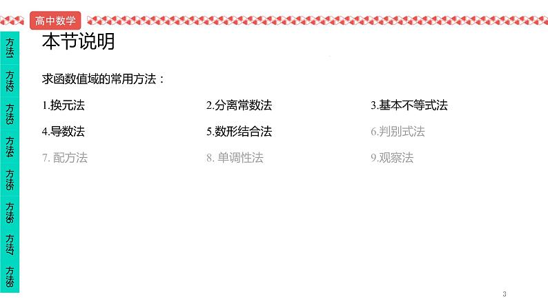 2022届高考数学冲刺课第9讲 函数值域技巧、数形结合技巧 课件第3页