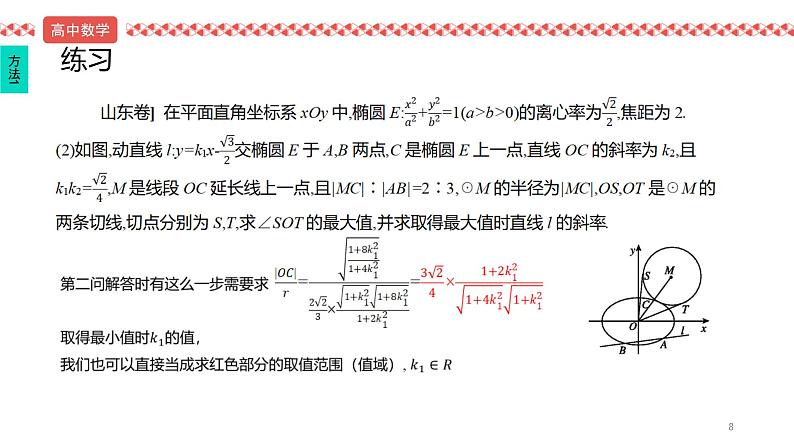 2022届高考数学冲刺课第9讲 函数值域技巧、数形结合技巧 课件第8页