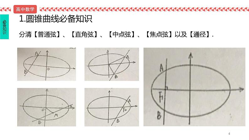 第2讲 焦点、通径、渐近线秒杀技巧　课件——2022届高考数学三轮冲刺04