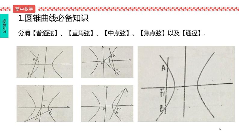 第2讲 焦点、通径、渐近线秒杀技巧　课件——2022届高考数学三轮冲刺05