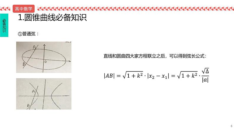 第2讲 焦点、通径、渐近线秒杀技巧　课件——2022届高考数学三轮冲刺06
