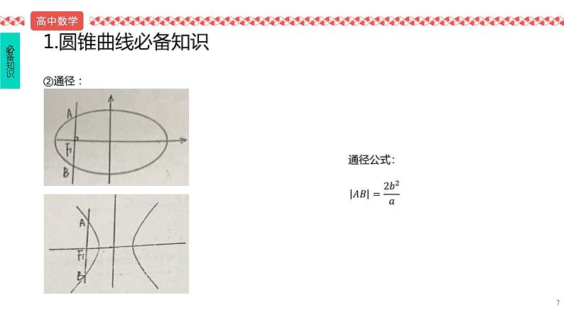 第2讲 焦点、通径、渐近线秒杀技巧　课件——2022届高考数学三轮冲刺07