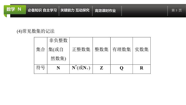 大一轮新教材数学高考复习课件——第1章第1节第3页