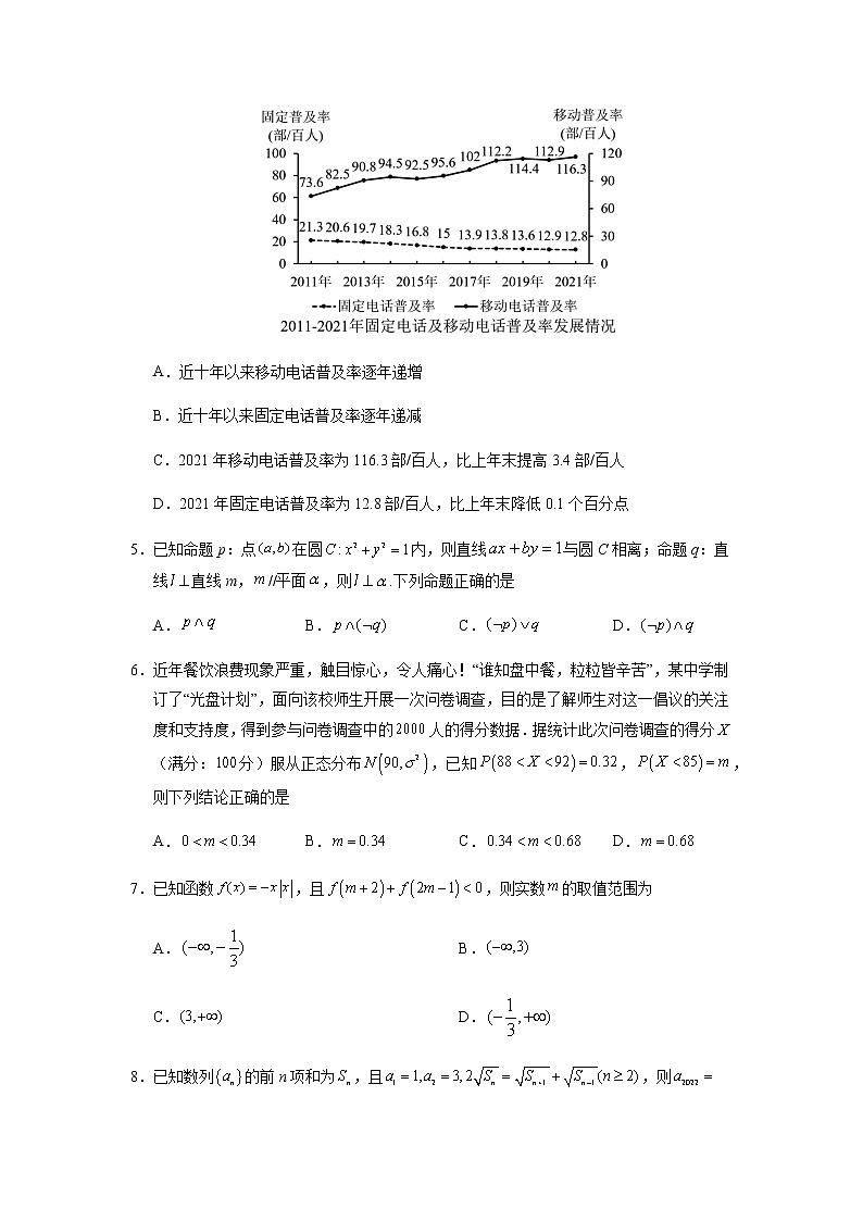 理科数学-2022年高考考前押题密卷02