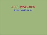 2021_2022学年新教材高中数学第3章圆锥曲线与方程3.3.2第1课时抛物线的几何性质课件苏教版选择性必修第一册