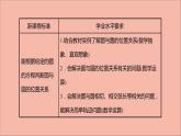 2021_2022学年新教材高中数学第2章圆与方程2.3圆与圆的位置关系课件苏教版选择性必修第一册