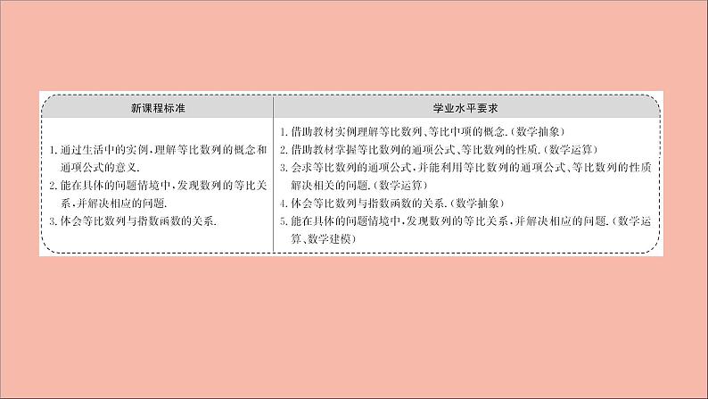 2021_2022学年新教材高中数学第4章4.3.1等比数列的概念4.3.2等比数列的通项公式课件苏教版选择性必修第一册第2页