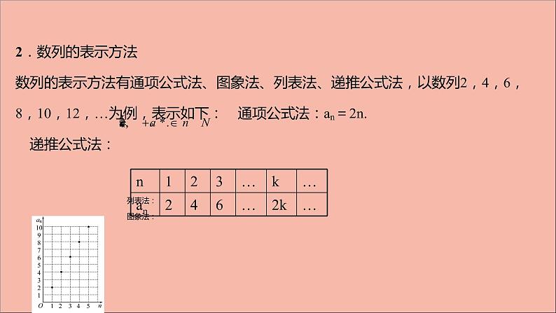 2021_2022学年新教材高中数学第4章数列4.1第2课时数列的通项公式与递推公式课件苏教版选择性必修第一册05