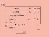 2021_2022学年新教材高中数学第2章圆与方程2.2直线与圆的位置关系课件苏教版选择性必修第一册