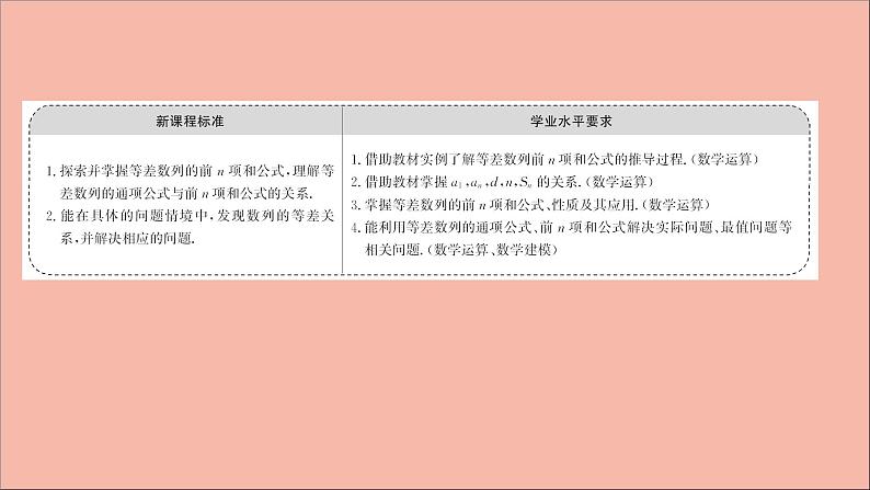 2021_2022学年新教材高中数学第4章4.2.3等差数列的前n项和课件苏教版选择性必修第一册第2页