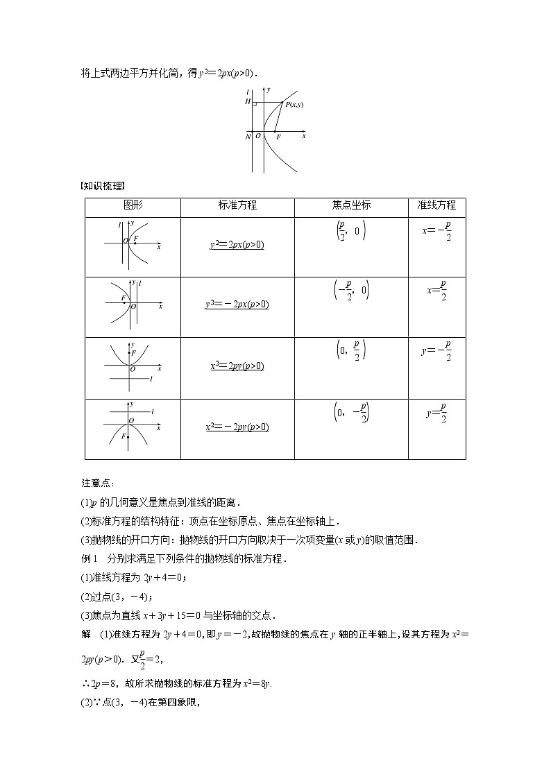 第3章 §3.3 3.3.1　抛物线的标准方程教案02