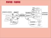 2021_2022学年新教材高中数学第1章直线与方程阶段提升课第一课直线与方程课件苏教版选择性必修第一册