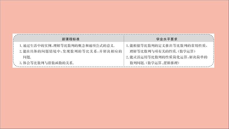 2021_2022学年新教材高中数学第4章数列等比数列的性质及应用习题课课件苏教版选择性必修第一册第2页