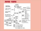 2021_2022学年新教材高中数学第2章圆与方程阶段提升课第二课圆与方程课件苏教版选择性必修第一册