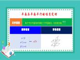 人教A版 (2019)  必修 第二册8.6.1直线与直线垂直课件PPT