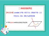 人教A版 (2019)  必修 第二册8.6.1直线与直线垂直课件PPT