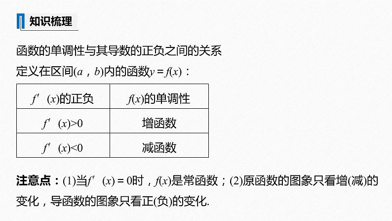 苏教版 (2019)   选择性必修第一册 第5章 §5.3 5.3.1 第1课时　单调性课件PPT第8页