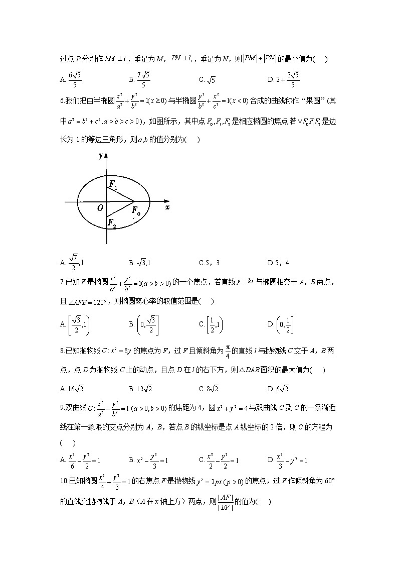 第11题 圆锥曲线——【新课标全国卷（理）】2023届高考数学二轮复习考点题号一对一第2页