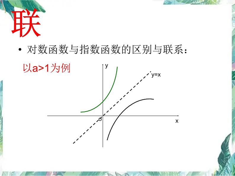 高考数学专题复习_ 必修1  《对数函数》一轮复习课 公开课课件PPT05